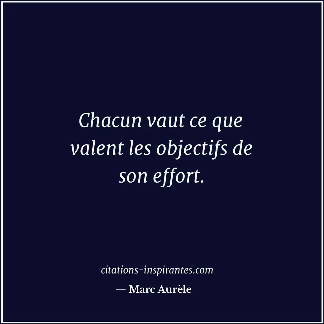Citation de Marc Aurèle