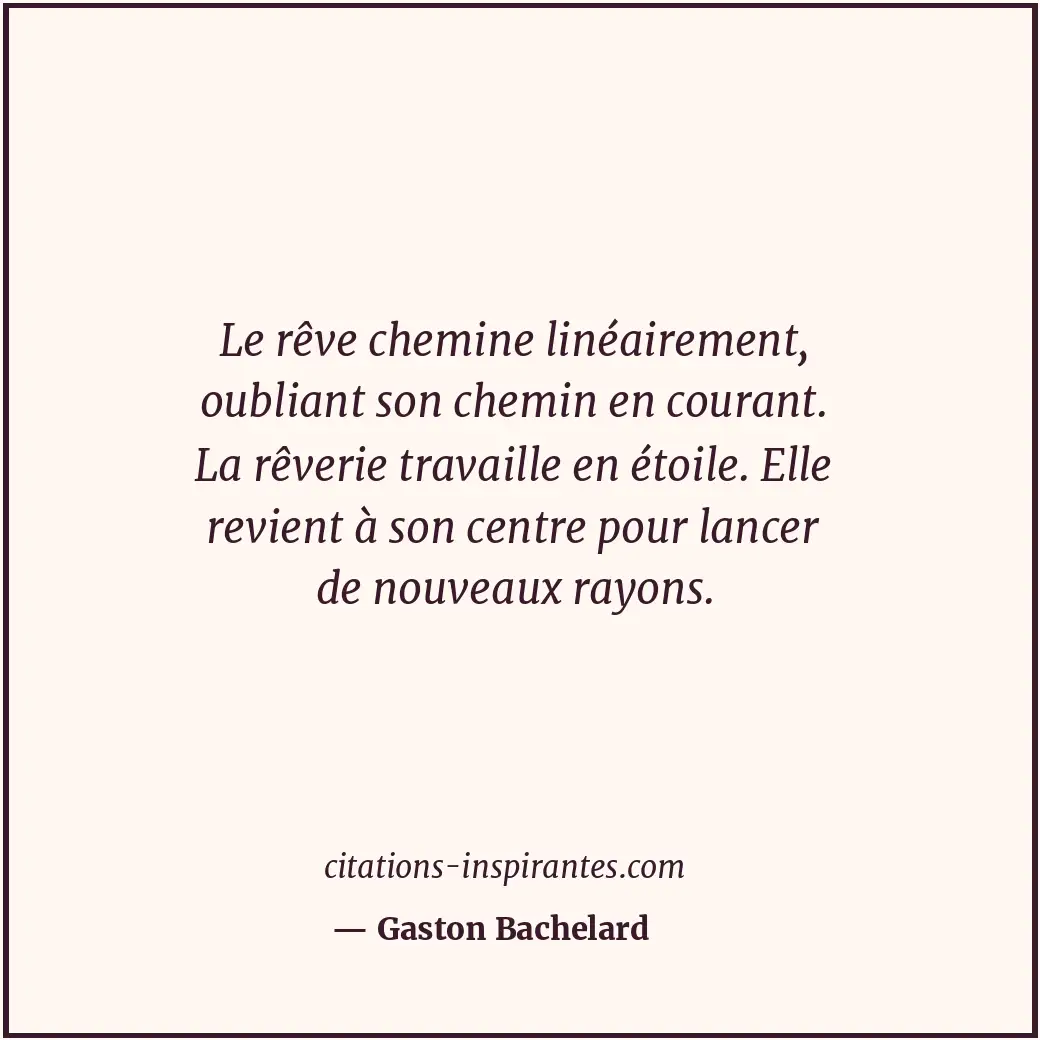 Citation de Gaston Bachelard